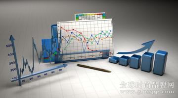 淡季化妝品市場調(diào)查：83％的店鋪受到影響