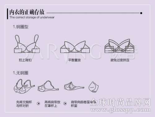 內(nèi)衣的正確存放-2.jpg