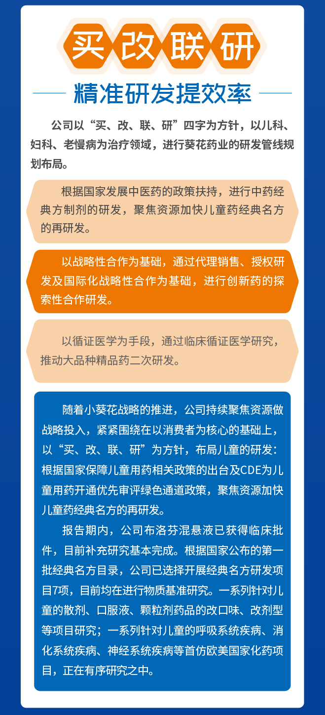 葵花藥業(yè)凈利增長32.85% 夯實小葵花領(lǐng)軍優(yōu)勢